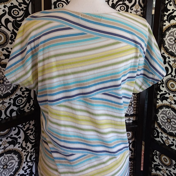 💥 DONATED 💥 - Picture 3 of 5